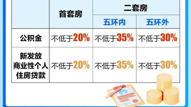 上半场丢70分后是如何调整？克莱打趣：老兄你老是先说坏消息？